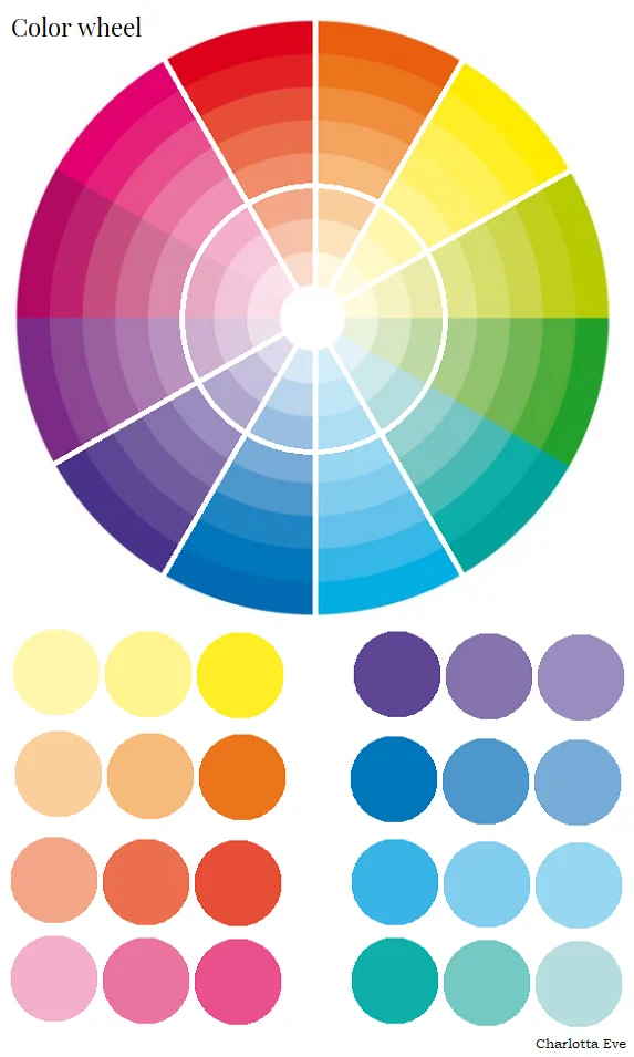 color wheel dark circles opposite colors